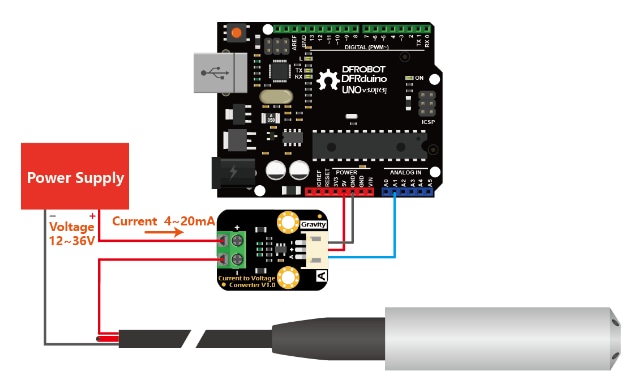 DFRobot Gravity: Throw-in Type Liquid Level Transmitter